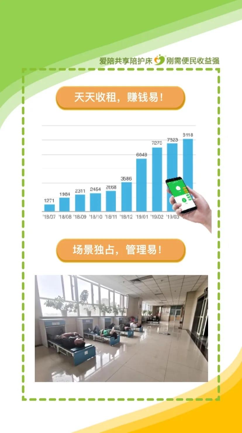 愛陪共享陪護床 免費投放模式再次啟航，召喚全國伙伴參與
